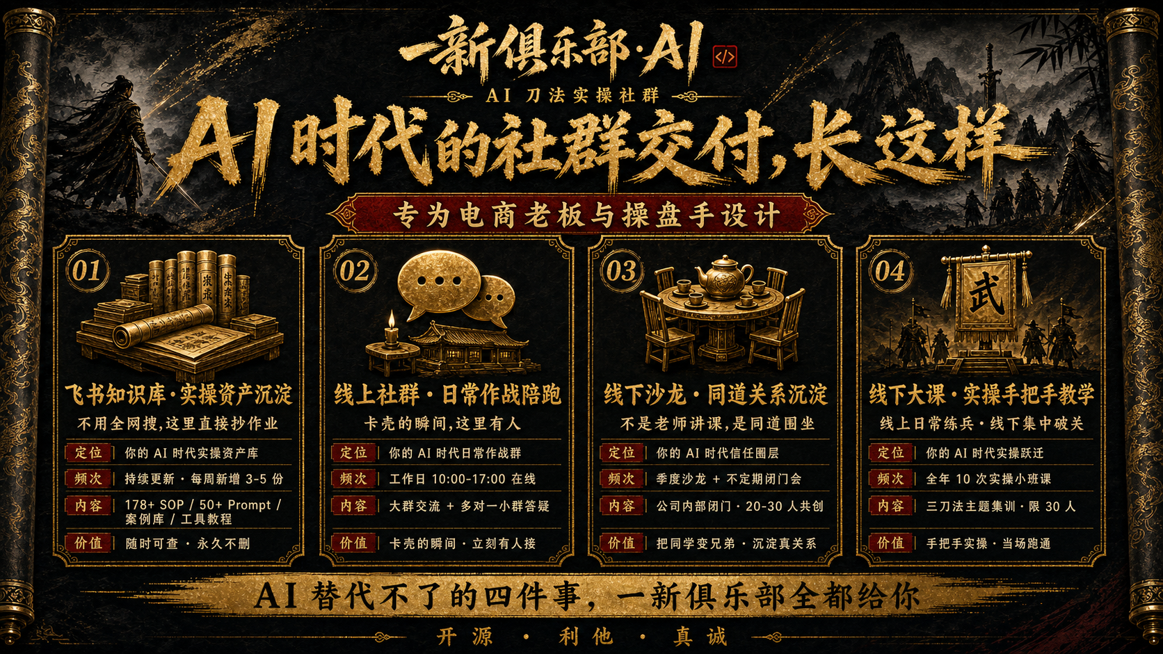 一新俱乐部四件套交付