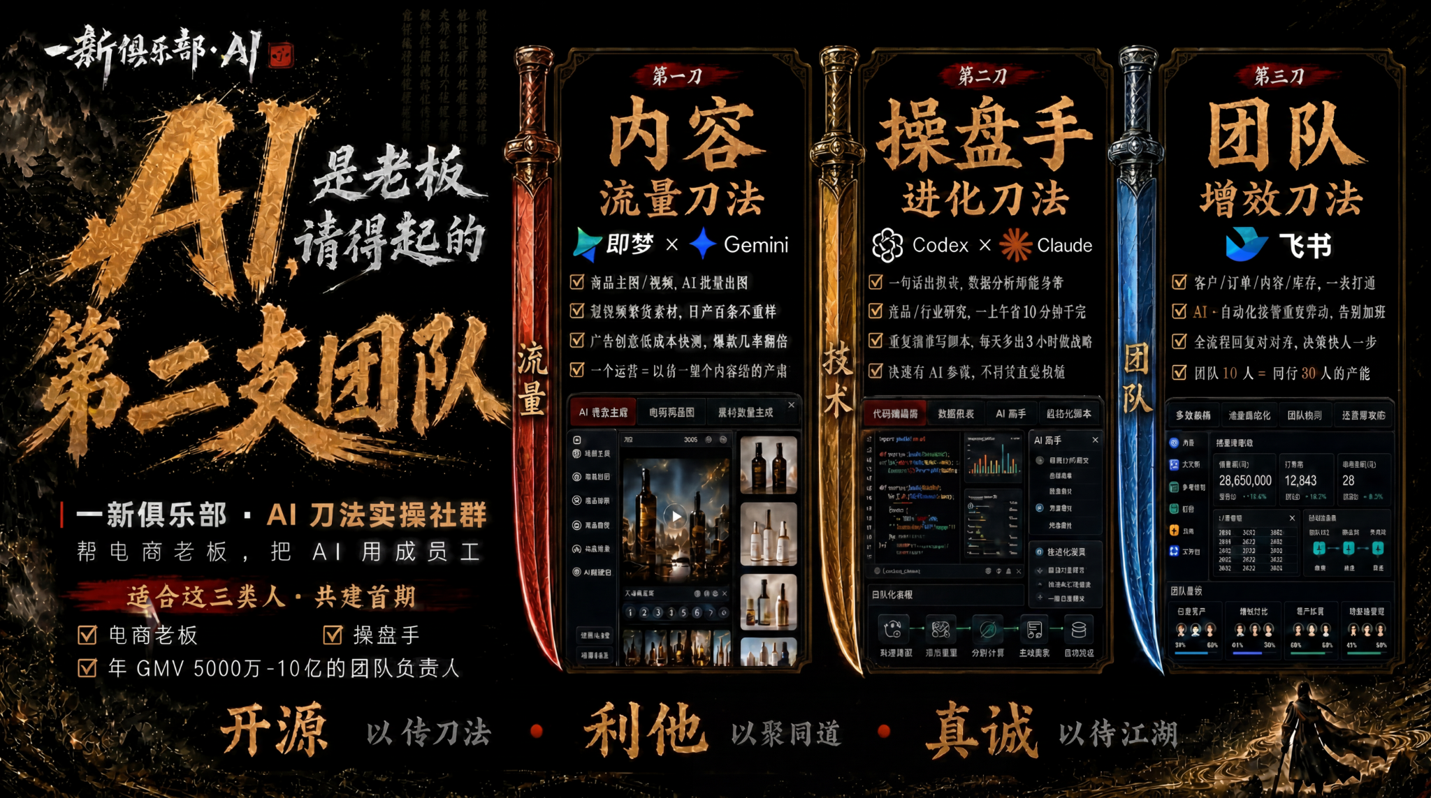 AI是老板请得起的第二支团队